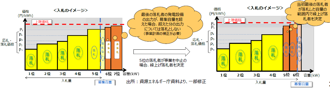 welcome-百乐博·(blb)官方网站
